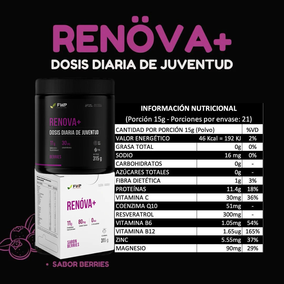 RENOVA+ - DOSIS DIARIA DE JUVENTUD